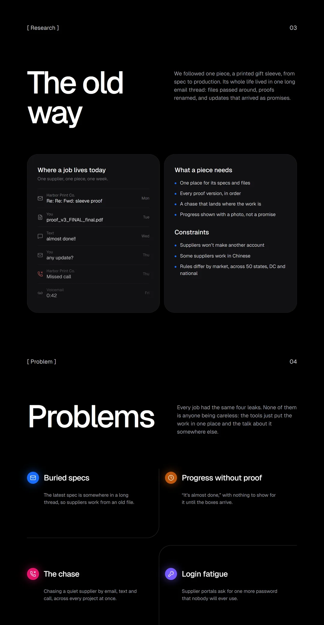 Research and problems: where a job lives today (an inbox of email, texts and missed calls), what a piece needs, and four problems: buried specs, progress without proof, the chase, and login fatigue.