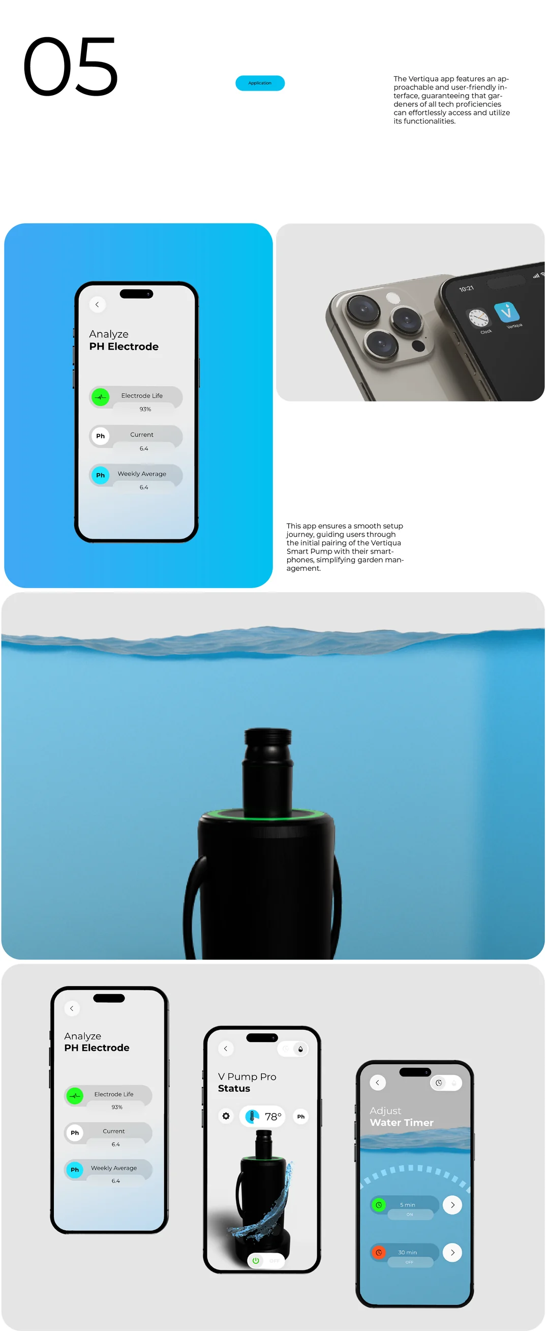 05 Screens: pH electrode analysis on three phones, a phone in hand, and the pump in water.